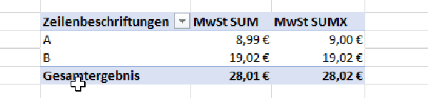 Unterschied zwischen SUM und SUMX in Excel Pivot Tabelle