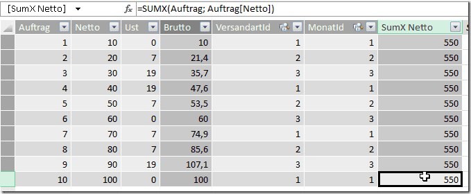 SumX in einer berechneten Spalte