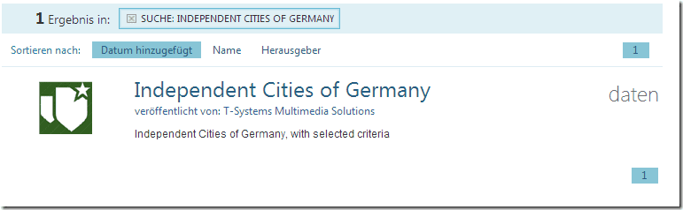 Independent Cities of Germany