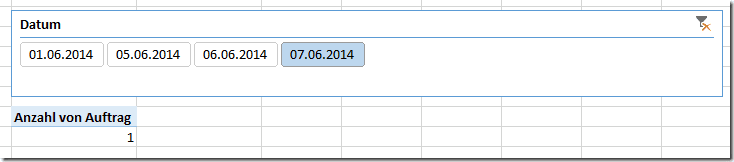 Einfache Pivot-Tabelle