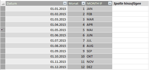 Monate mit geschachtelten IFs