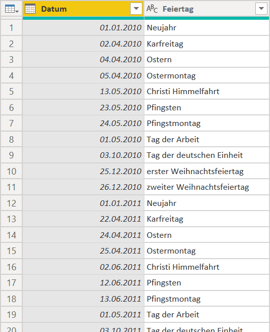 Power Query Ergebnis der Feiertagsfunktion