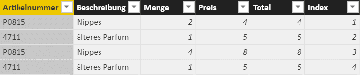 Berechnete Spalte nach Einfügen eines Primärschlüssels