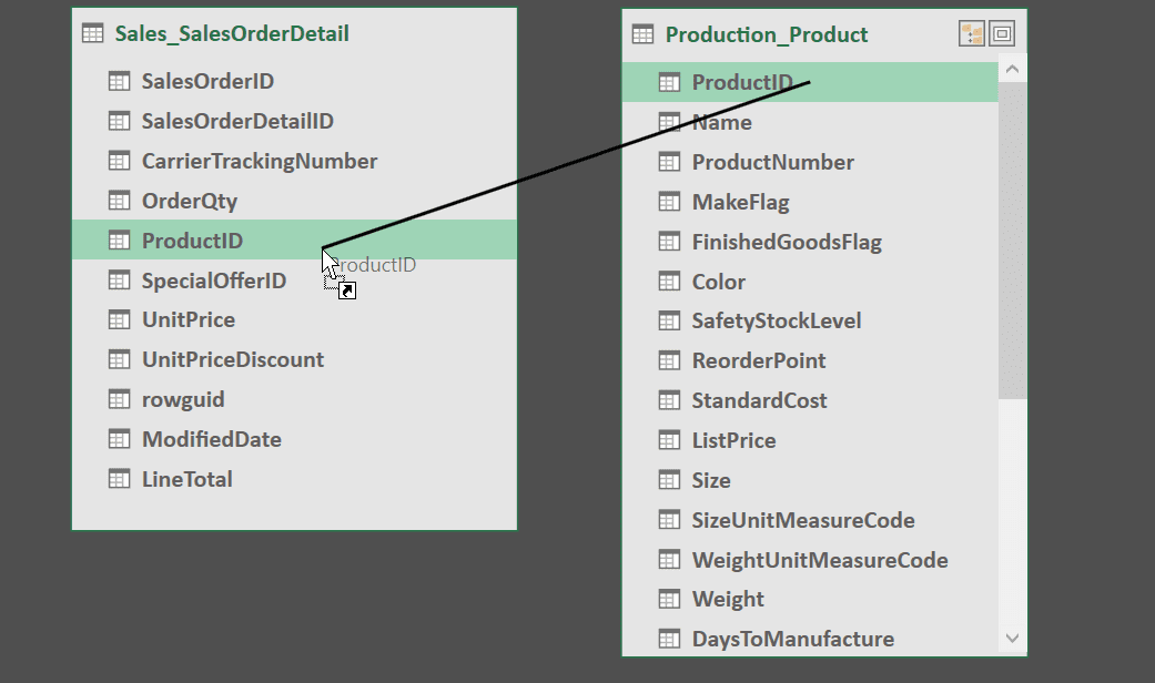 Beziehungen anlegen im Excel Power Pivot Datenmodell