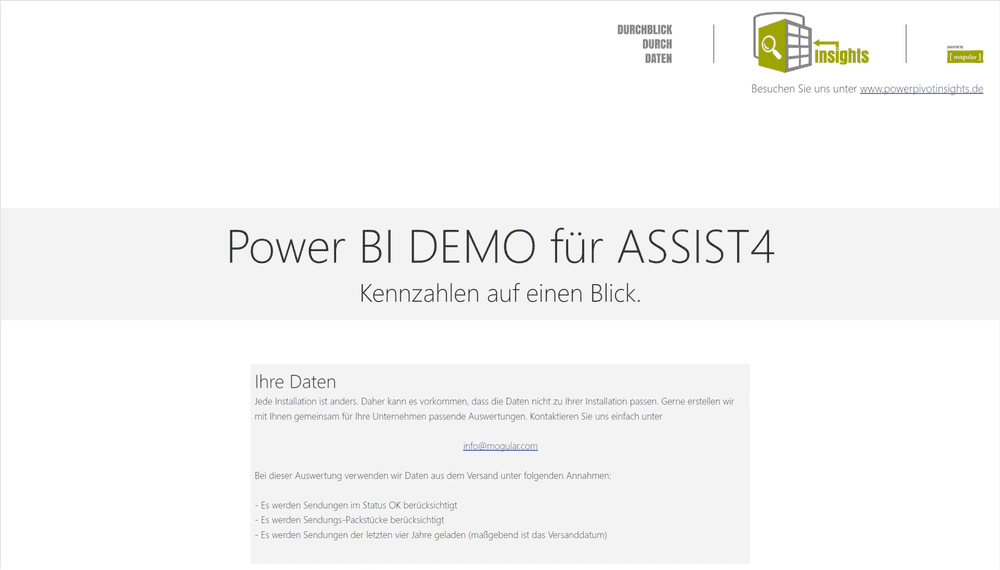 Power BI mit ASSIST4