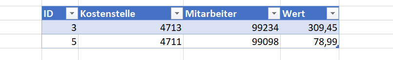 Errata Liste