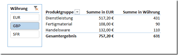 Umrechnung mit SumX