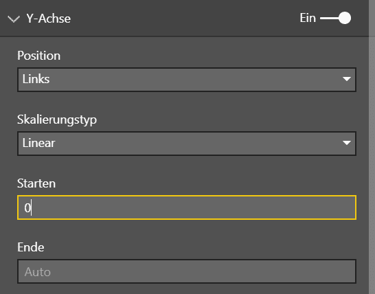 Power BI: Liniendiagamm y-Achse bei Null starten lassen