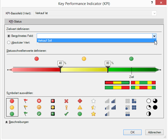 KPI-Dialog