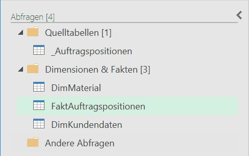 Gruppen in Power Query