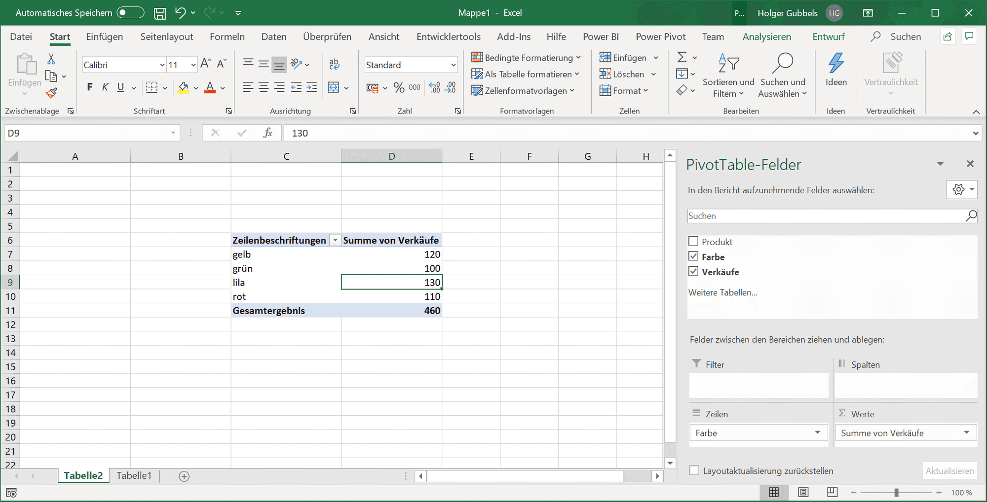 Herkömmliche Pivot Tabelle in Excel