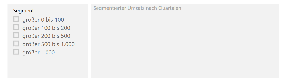 Power BI Segmentanalyse ohne ausgewähltes Segment