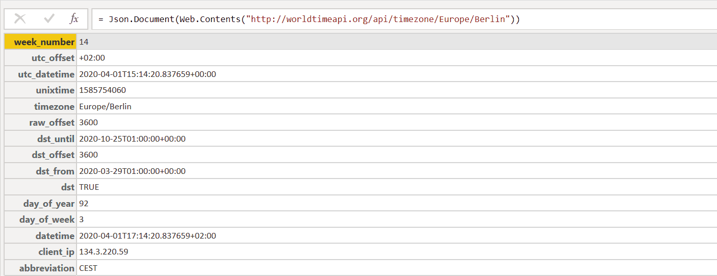 Ergebnis der Web Abfrage in Power Query