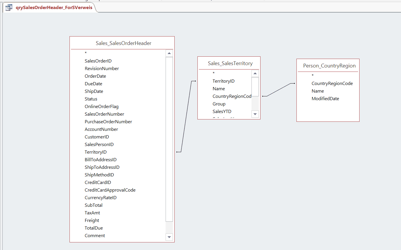 Diagrammsicht in Access