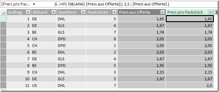 Packstückpreis mit Standardpreis