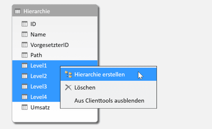 Hierarchie erstellen