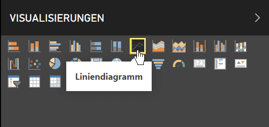 Power BI: Liniendiagramm erstellen