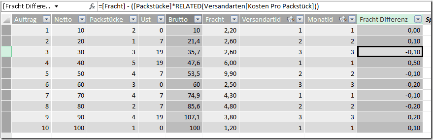 Fracht Differenz berechnen