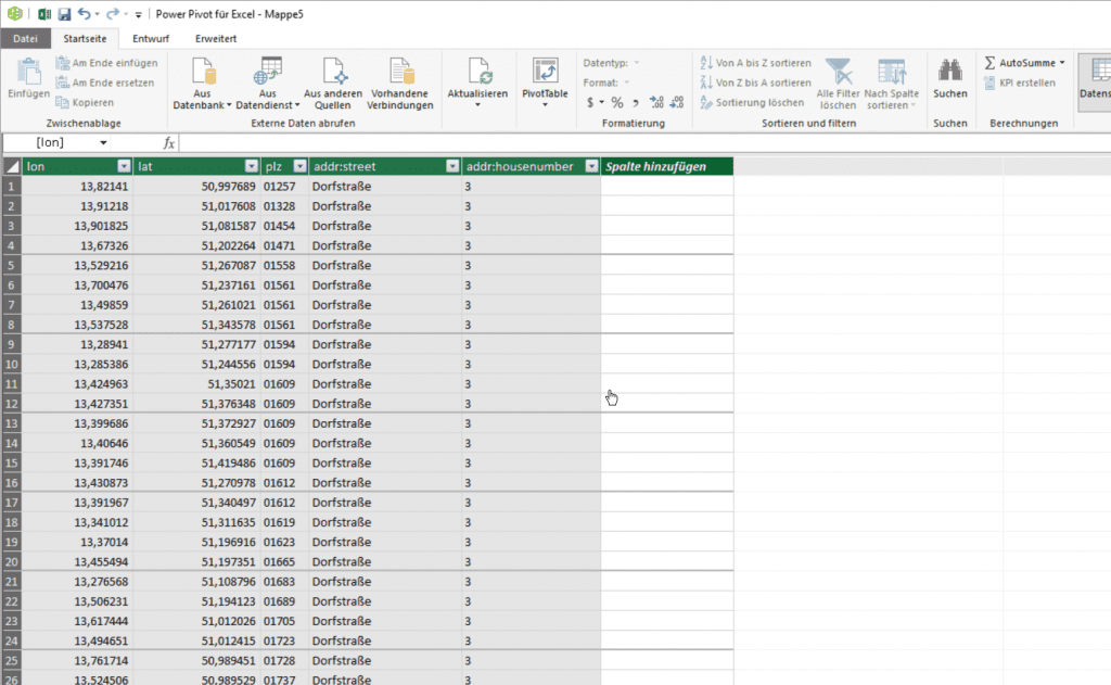 Das Datenmodell Fenster von Power Pivot