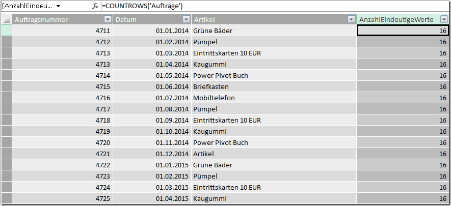 Countrows in der berechneten Spalte