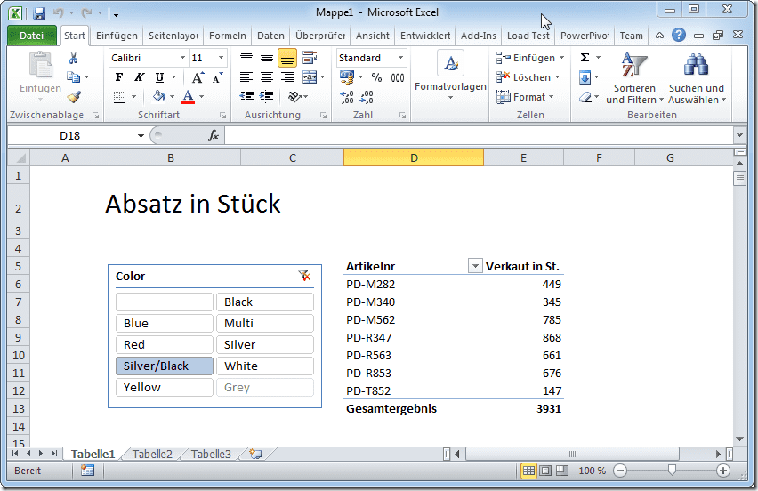 Pivottabelle über mehrere Tabellen