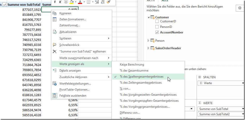 % des Spaltengesamtergebnisses