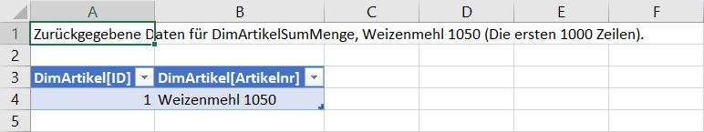 Drill down Ergebnis mit Measure auf Dimensionstabelle