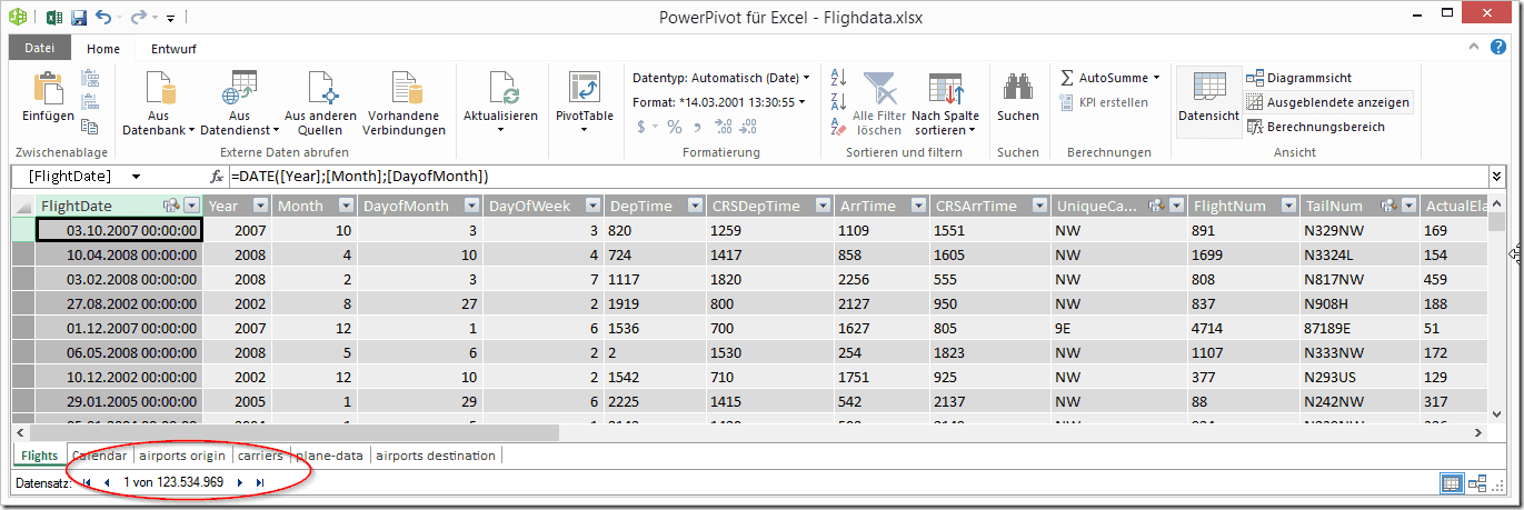 Datenmengen